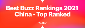 YouGov Best Buzz Rankings 2021 China